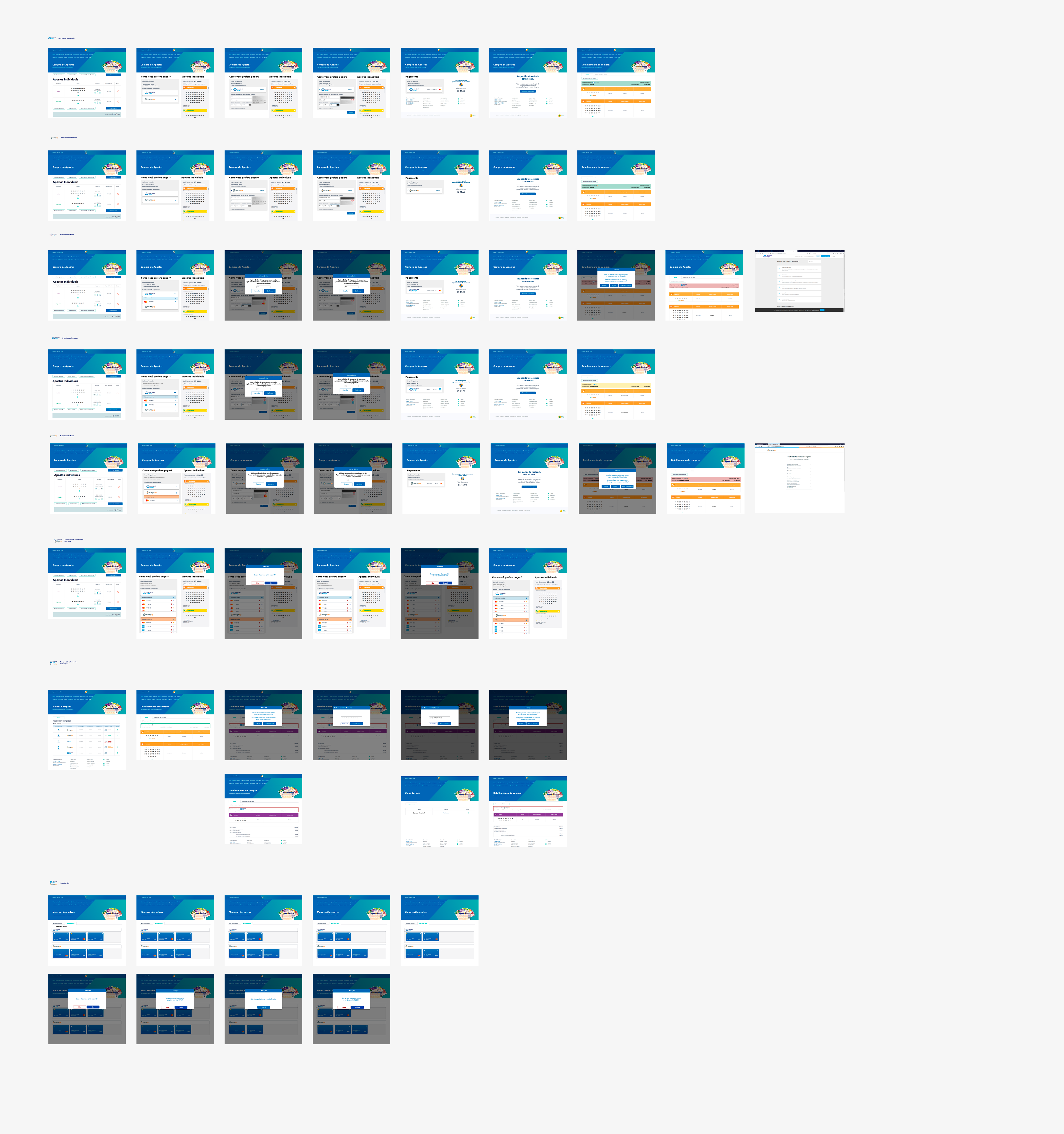 Interface de alta fidelidade mostrando o fluxo de checkout unificado