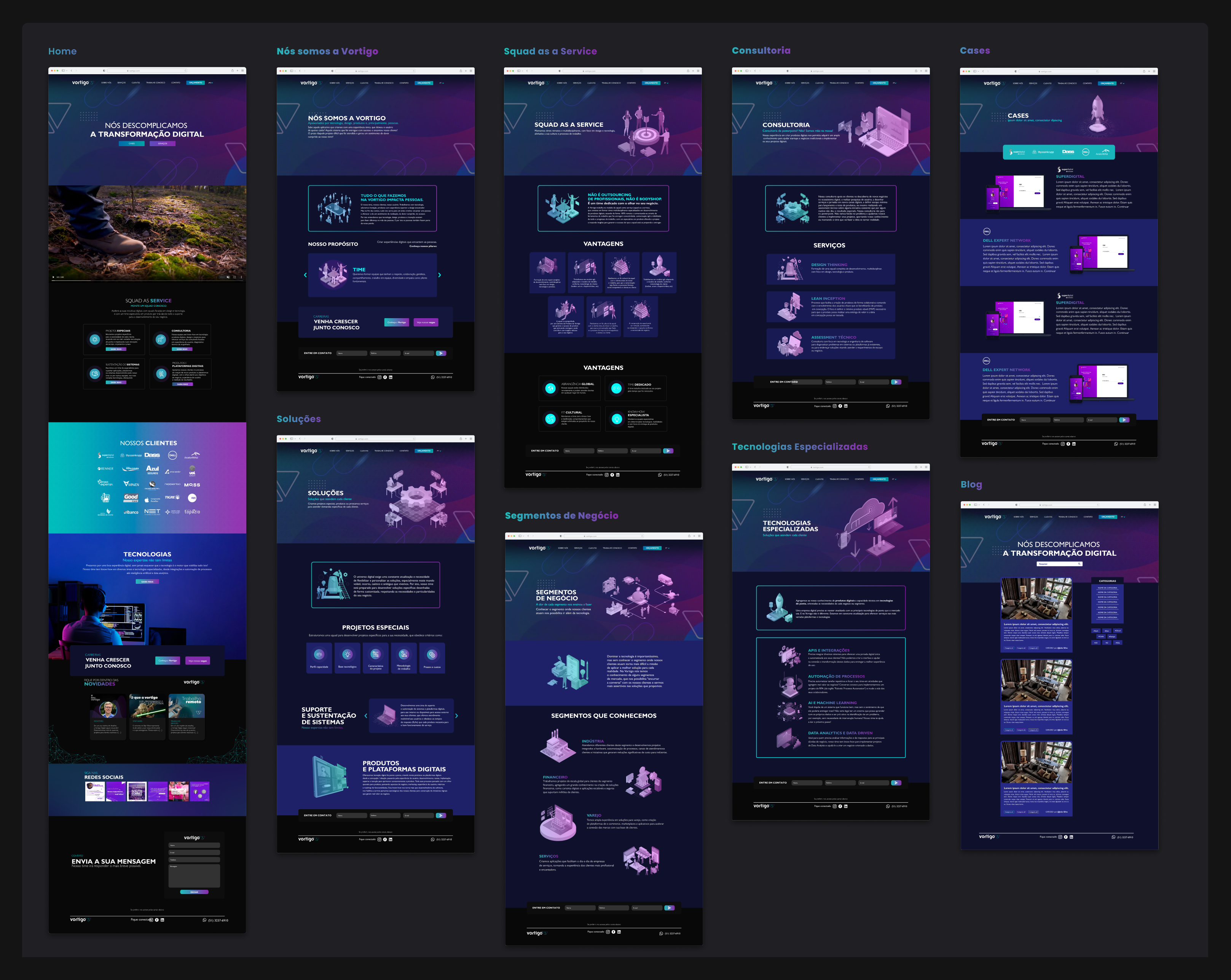 wireframe de baixa fidelidade agrupado em uma imagem só