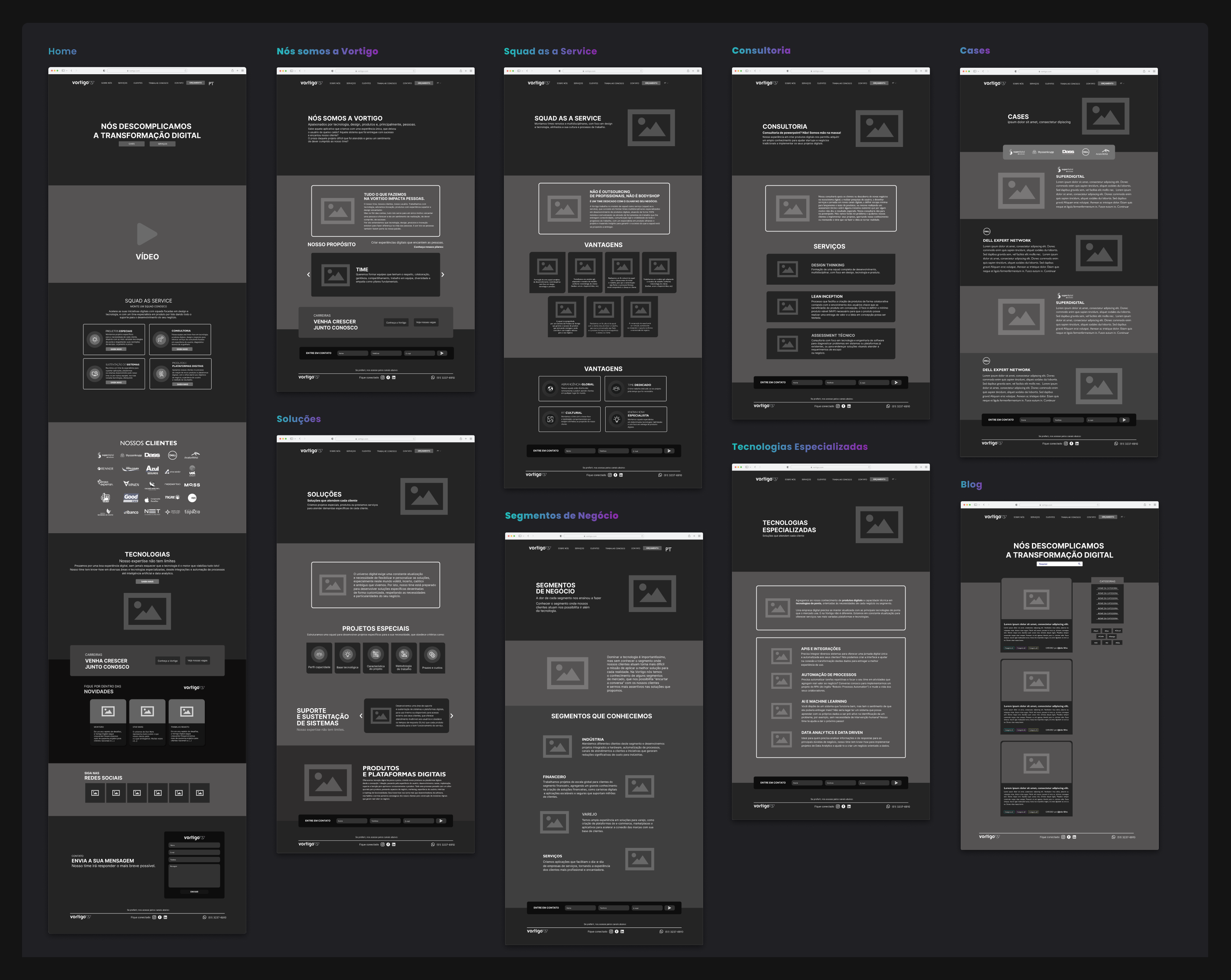 wireframe de baixa fidelidade agrupado em uma imagem só
